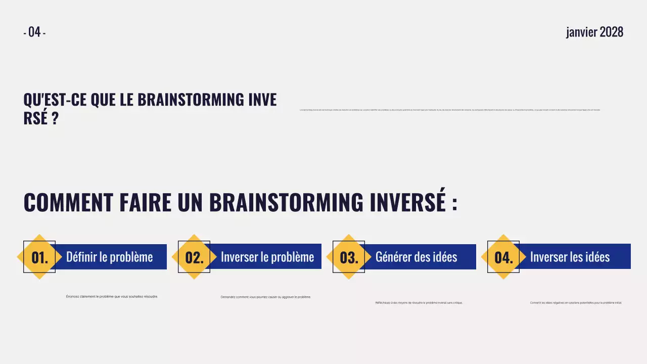 présentation de brainstorming moderne jaune