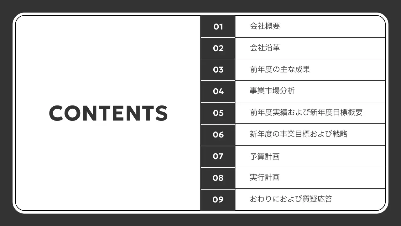 白黒 シンプル ビジネス 計画書 プレゼンテーション