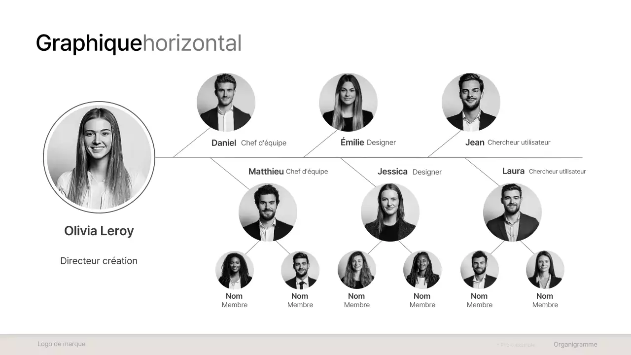 collection minimale grise d'organigrammes