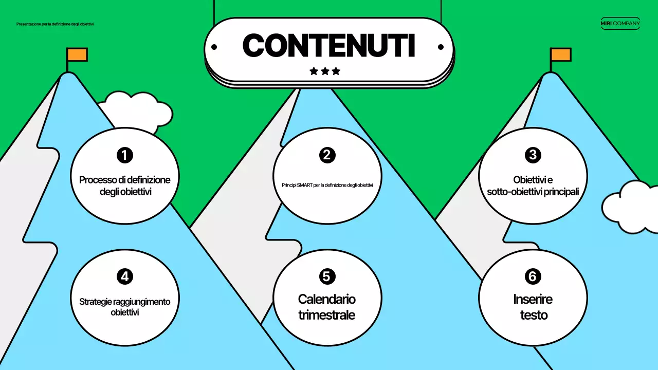 Materiali didattici per la definizione degli obiettivi di Abstract Kitch