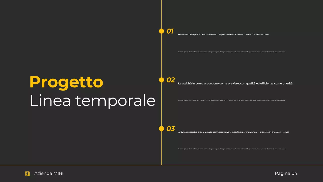 Rapporto sull'imprenditoria moderna nera