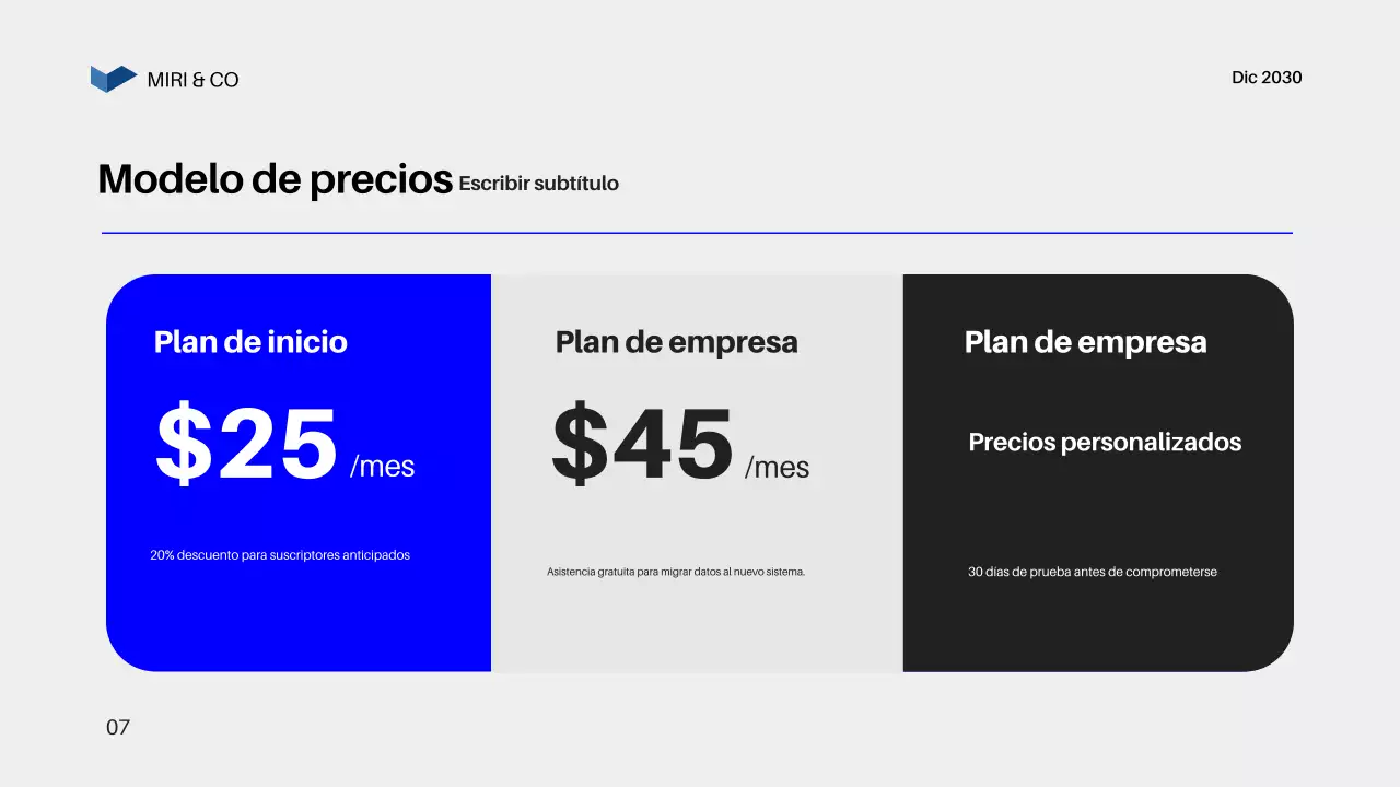 Plan de empresa Blue Modern