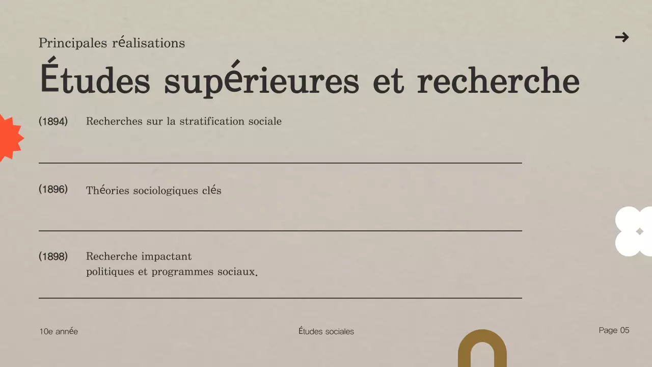 modèle de présentation de biographie vintage beige