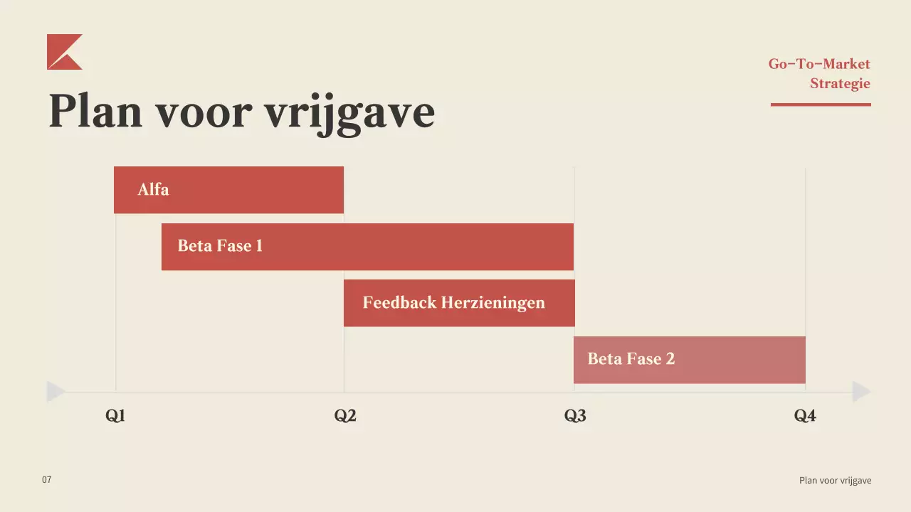 Rood Modern Ondernemingsplan