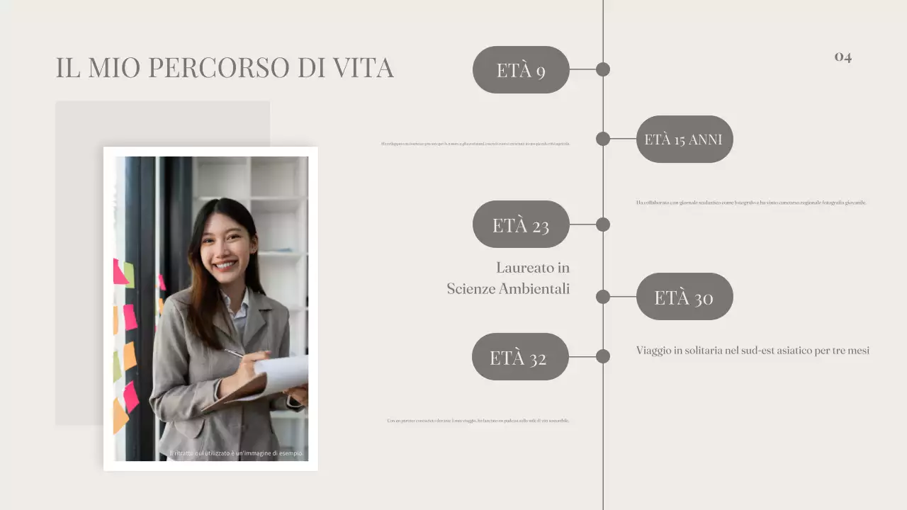 Presentazione pulita ed estetica del profilo About Me per professionisti