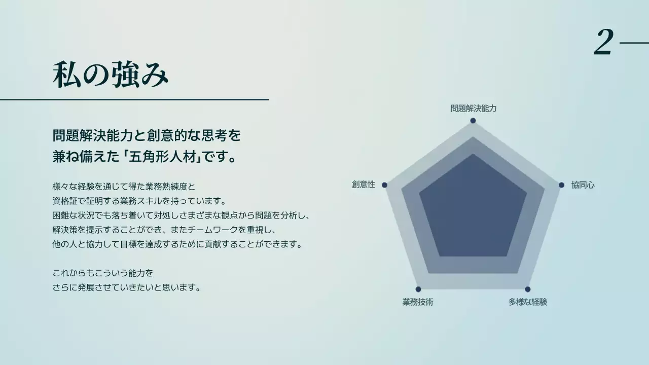 水色 モダン 履歴書 プロフィール プレゼンテーション