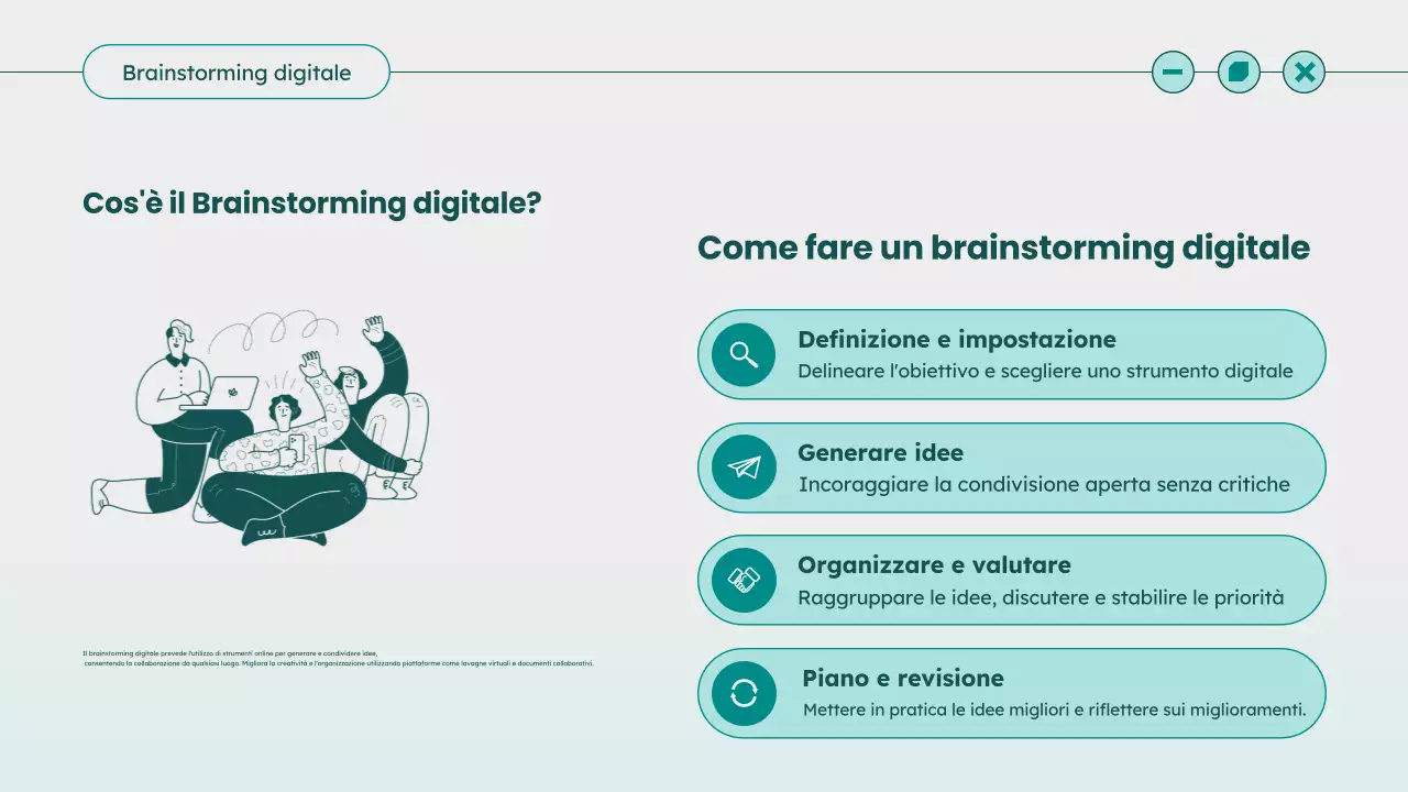 Guida alle idee per il Brainstorming moderno in verde acqua