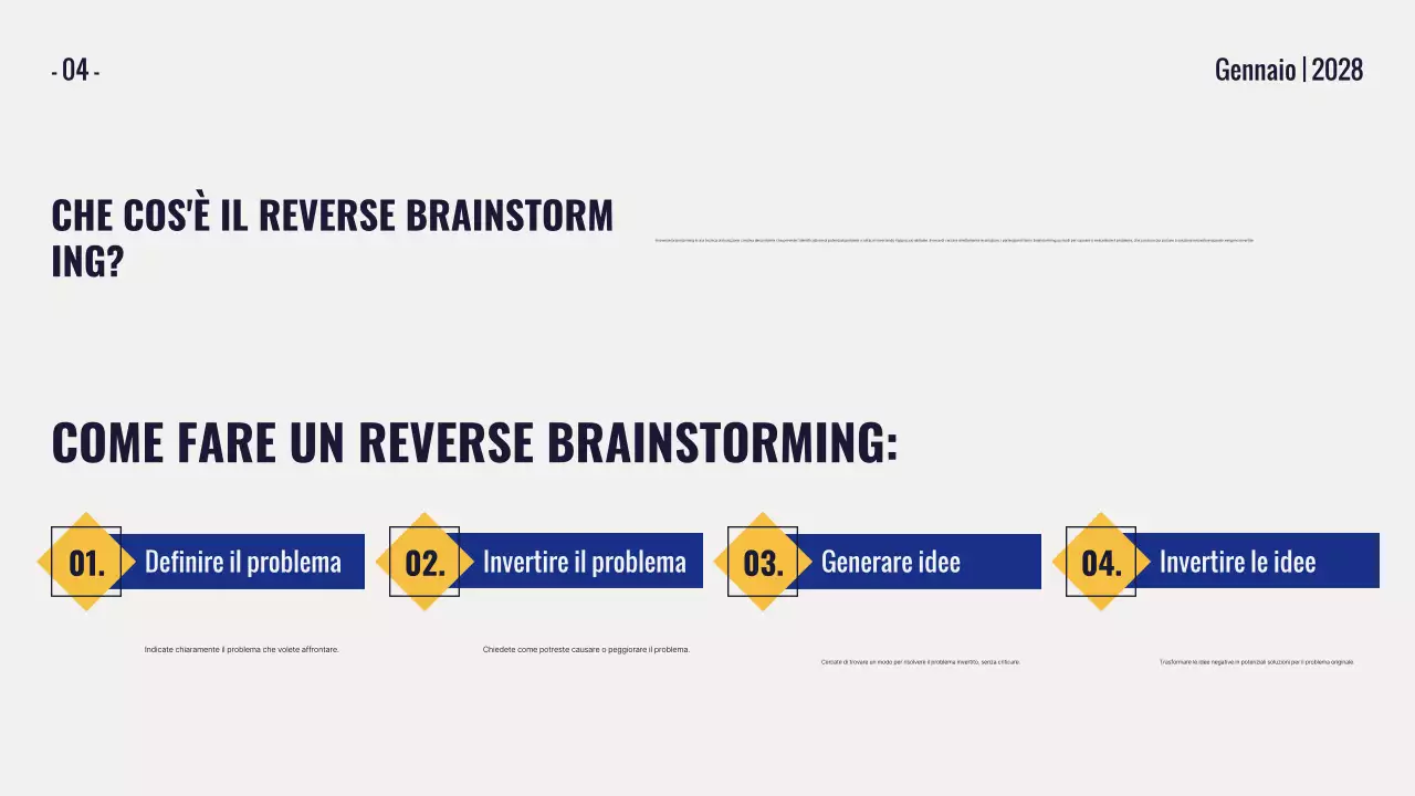 presentazione gialla di brainstorming moderno