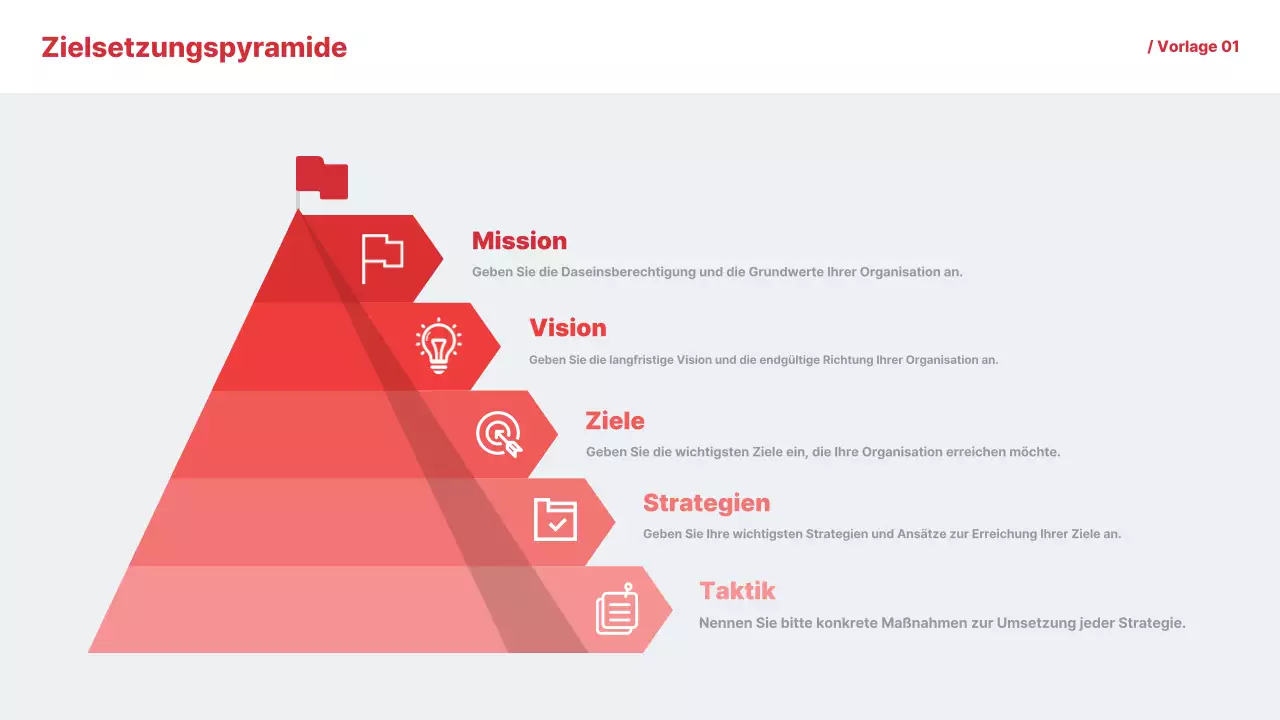 Red Simple Guide Dokumentation