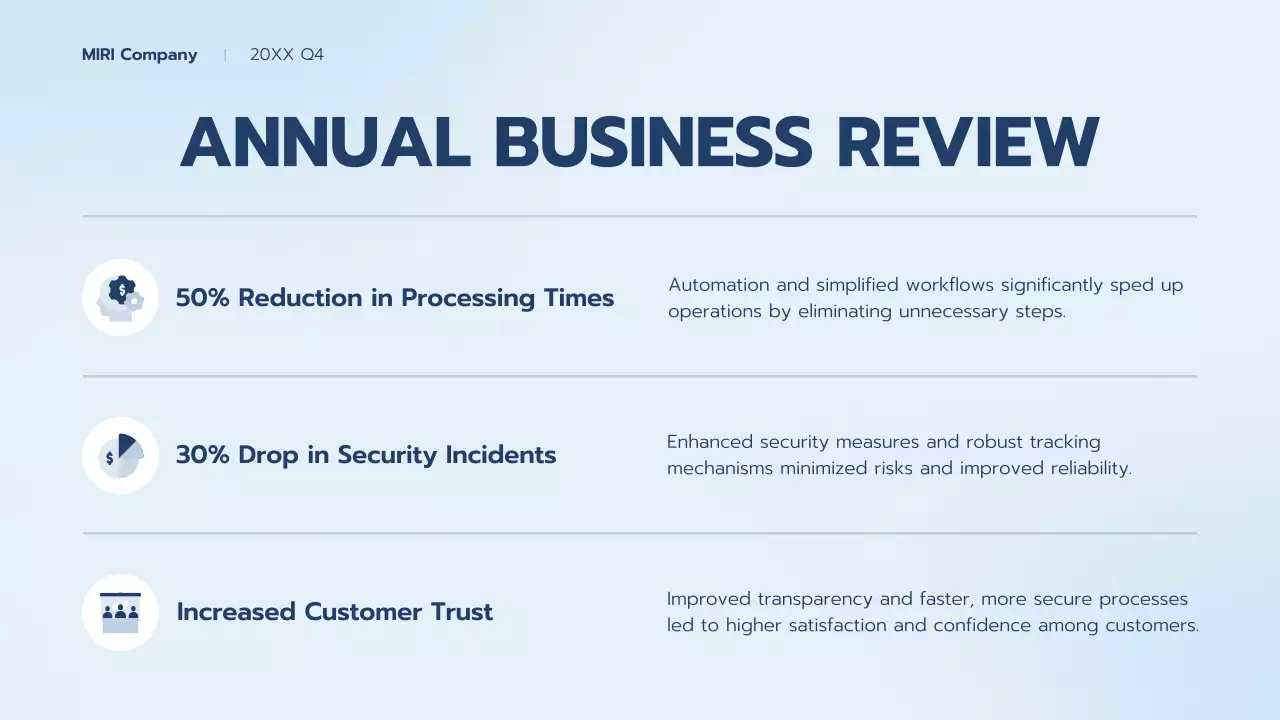 Blue Professional Business Report Presentation