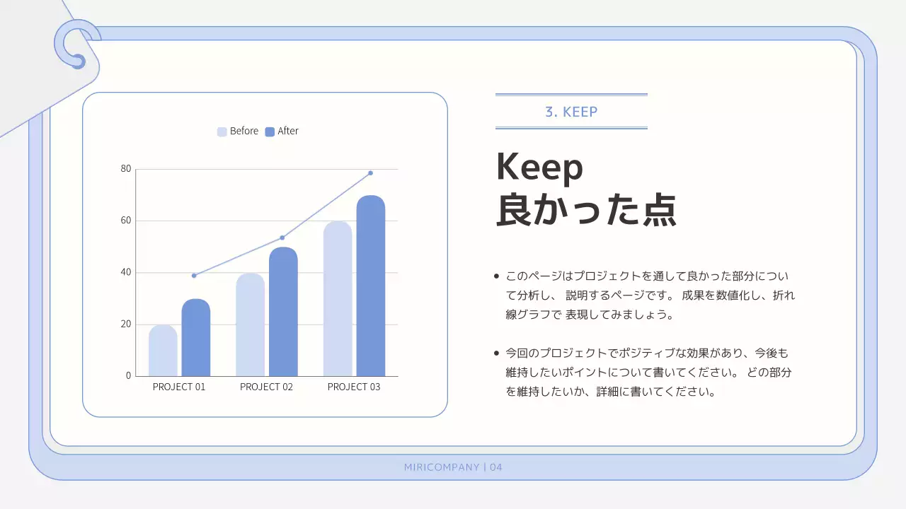 青 シンプル テンプレート 企画書 プレゼンテーション