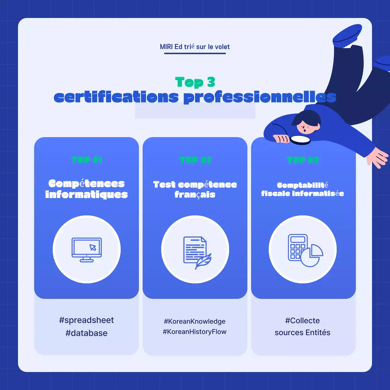 Annonces certifiées Blue Modern