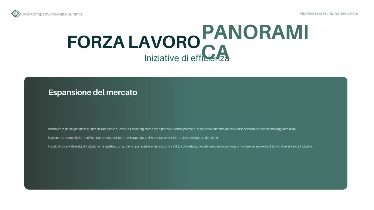 green minimal rapporto annuale piano d'impresa