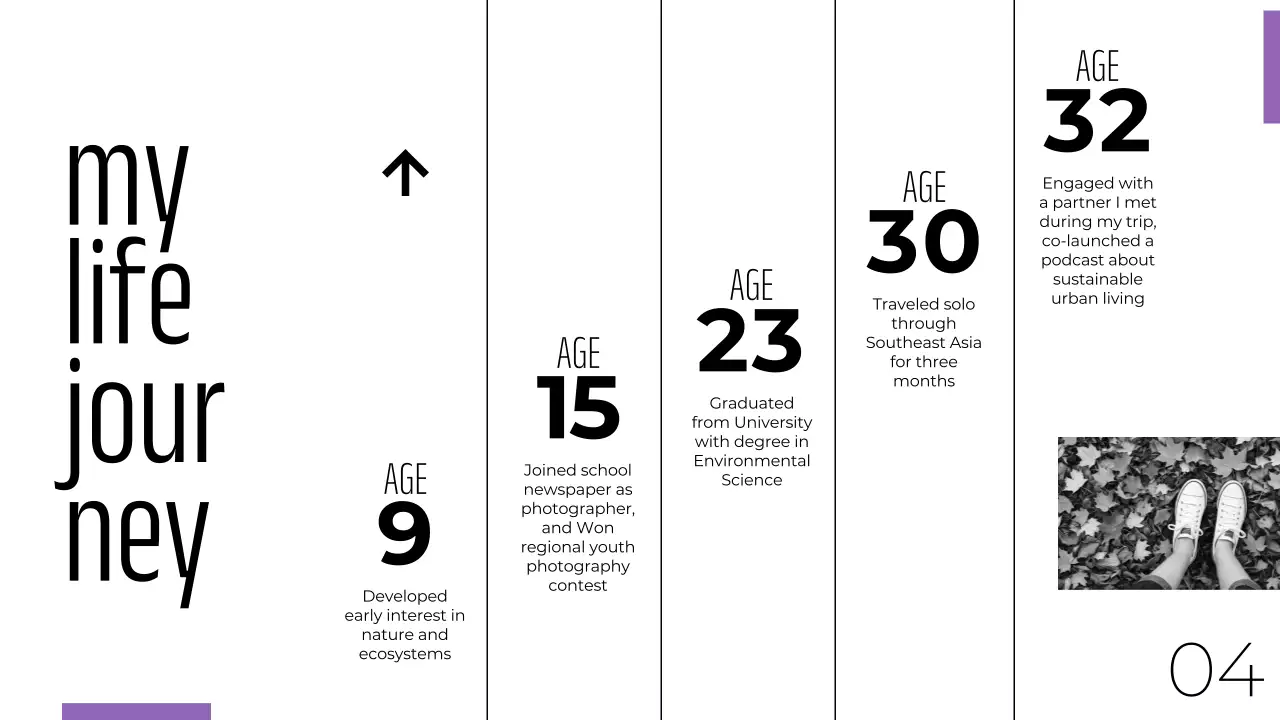 Black Minimalist Portfolio Presentation