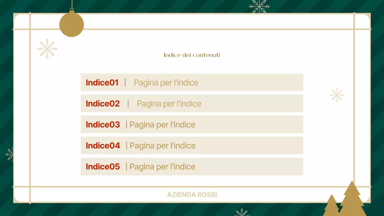 Guida alle presentazioni astratte semplici