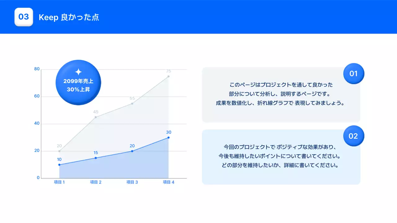 青 シンプル プロジェクト 計画書 プレゼンテーション
