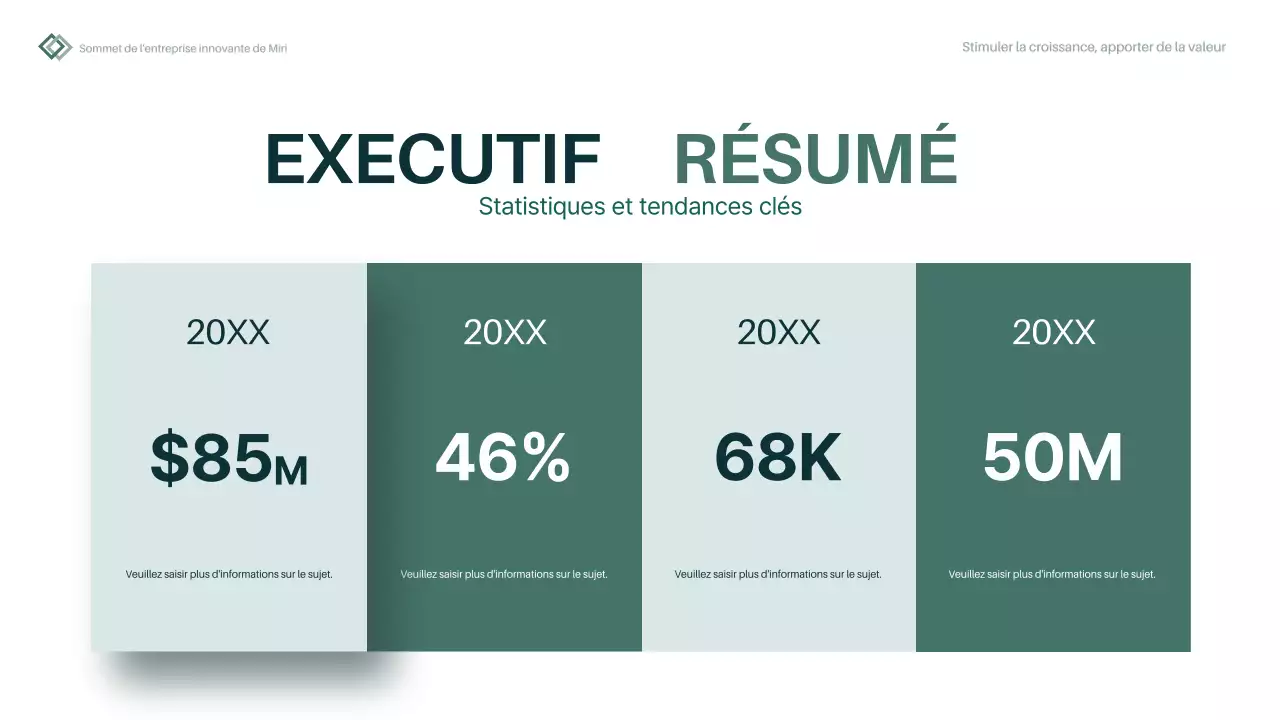 rapport annuel minimal vert plan d'affaires