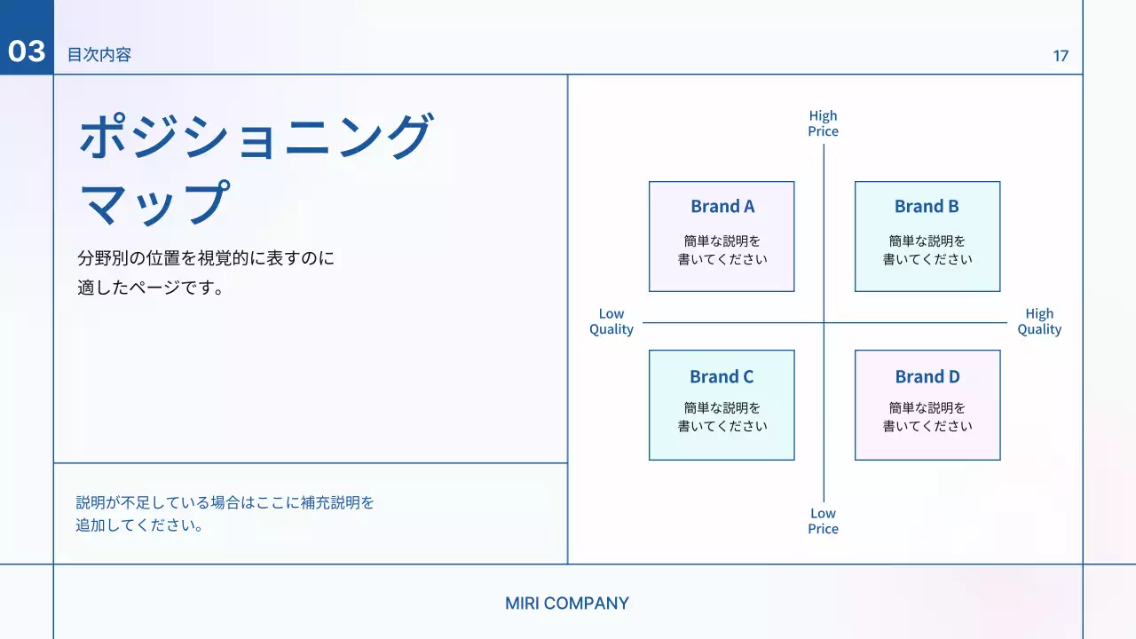青 シンプル プラン プレゼンテーション