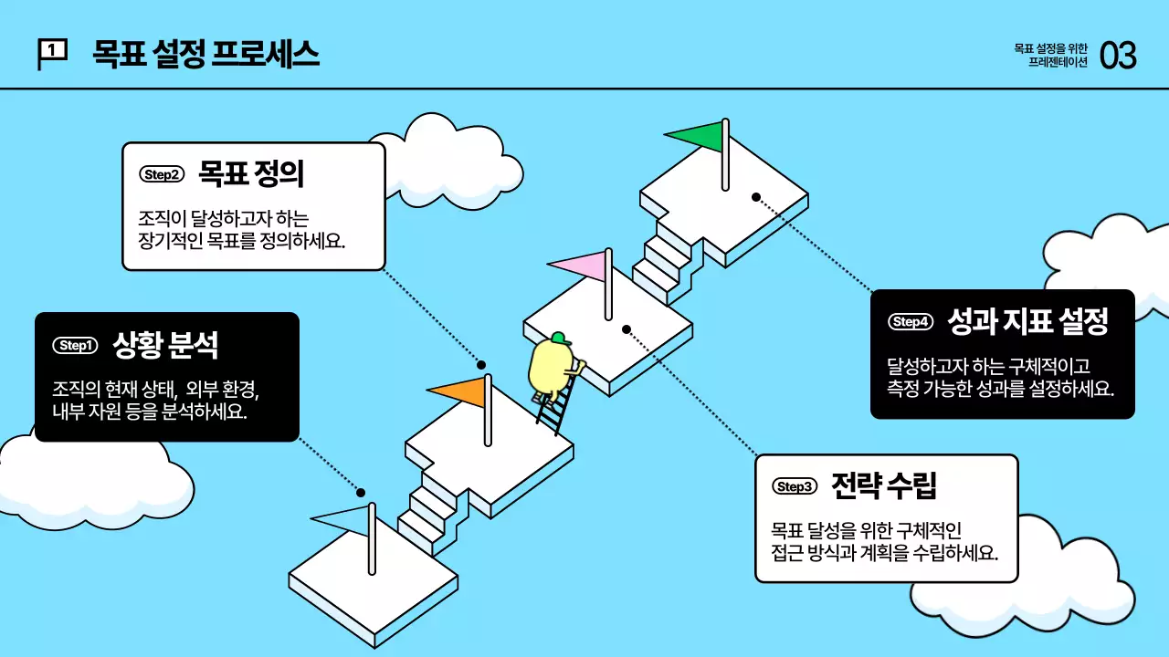 초록 키치 목표설정 교육 자료