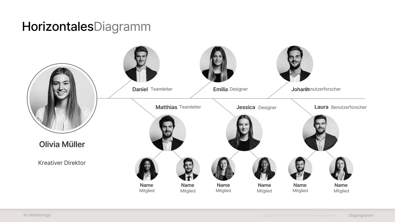 graue minimale Sammlung von Organigrammen Layout