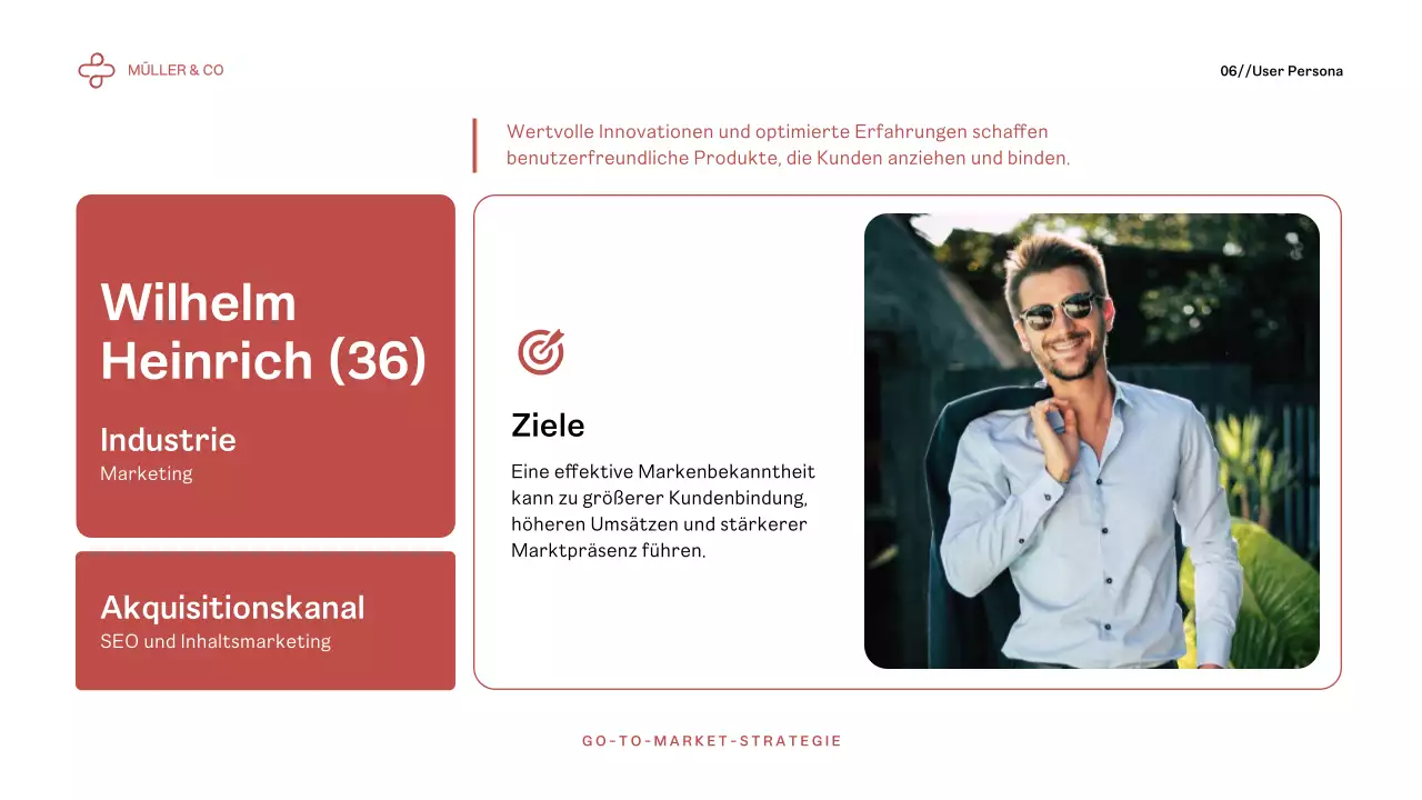 Red Modern Business Plan