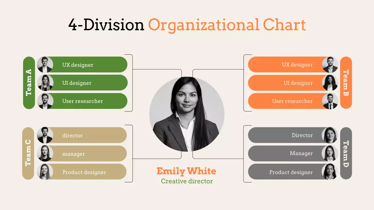 Beige Professional Organizational Chart Document Infographic