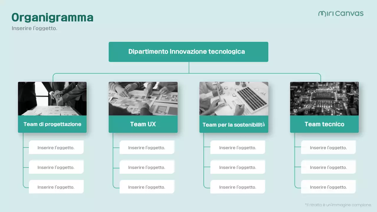 menta layout di organigramma semplice