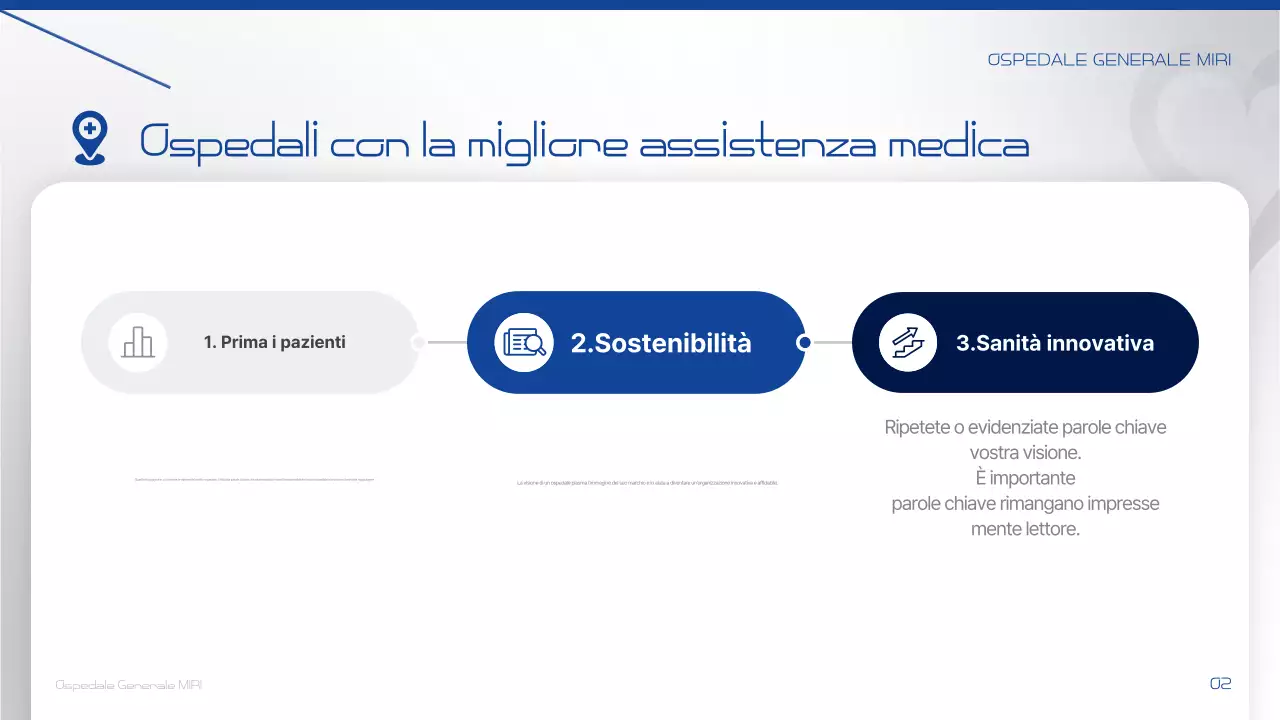 Comunicare informazioni sul Farang Modern Hospital