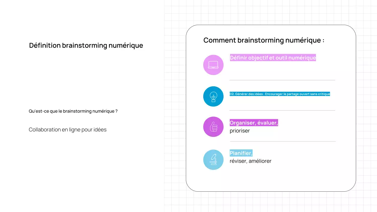 Présentation de brainstorming numérique tendance, audacieuse et minimale