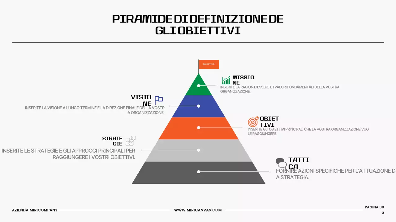 Documentazione Black Simple Business