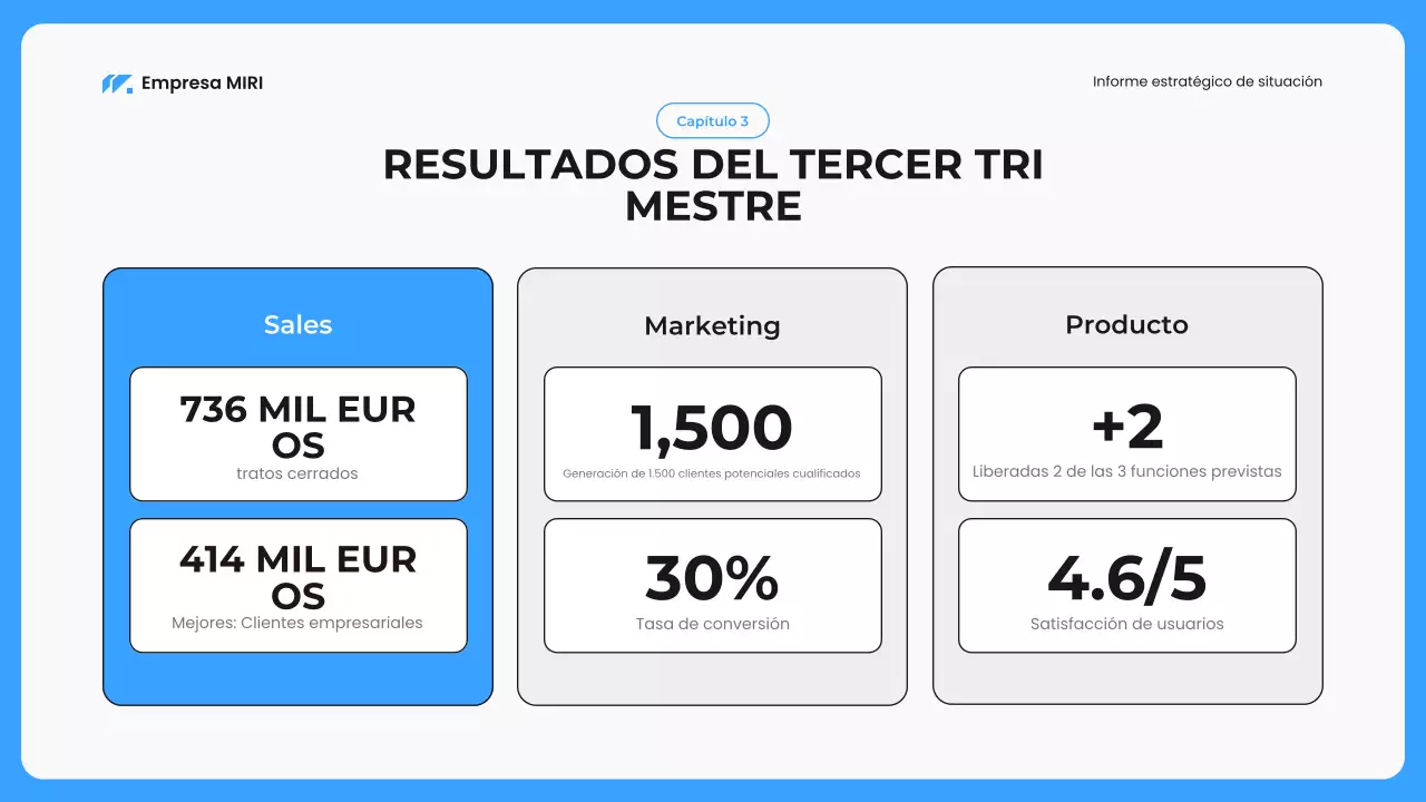 blue modern business report