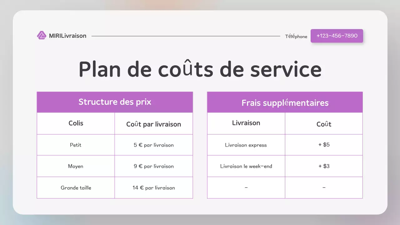 Présentation de la livraison d'un site web moderne et coloré