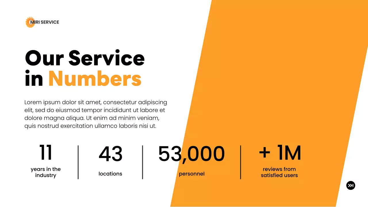 Orange Modern Delivery Presentation