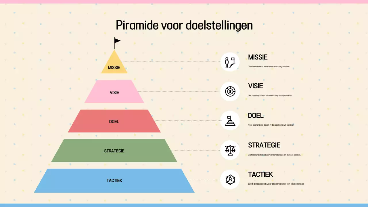 Beige Handleiding voor het stellen van doelen