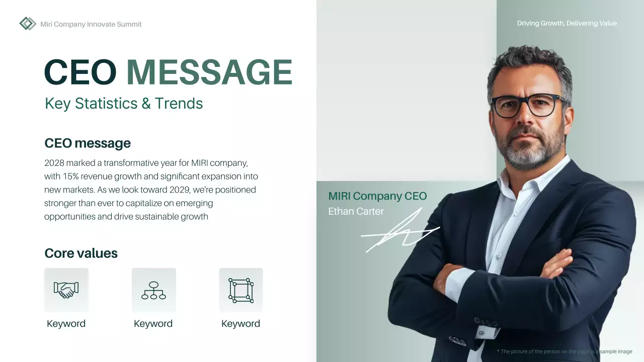 Green Modern Business Report Presentation