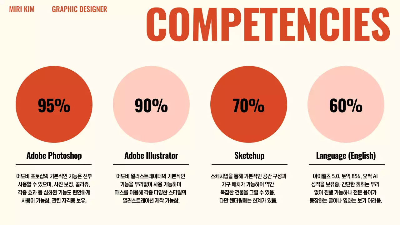 주황 모던 포트폴리오 소개