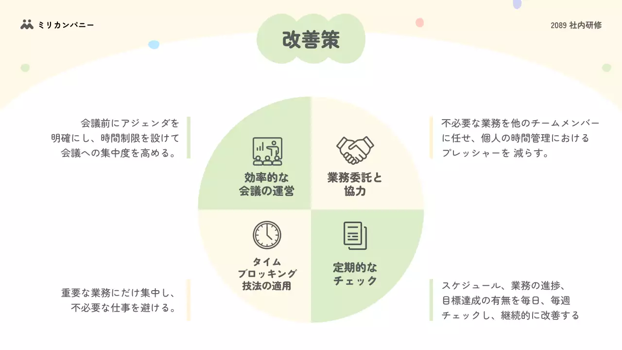 パステル シンプル 社内研修 プレゼンテーション