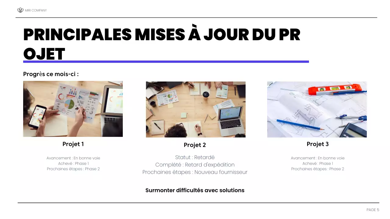 rapport de projet blue modern