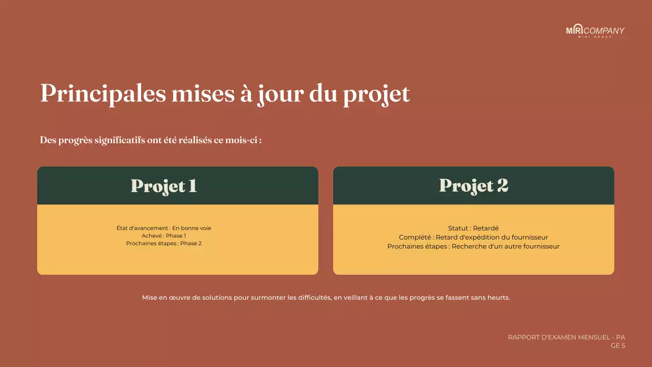 rapport d'activité moderne jaune