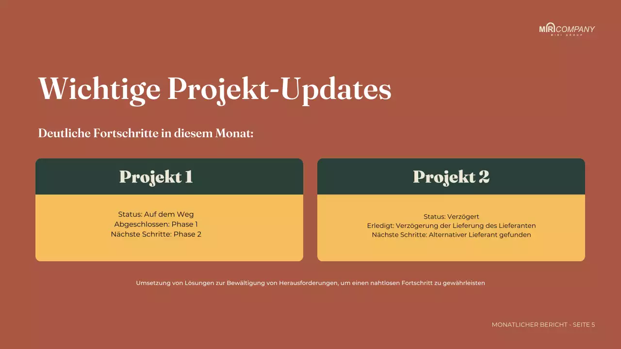 yellow modern business report