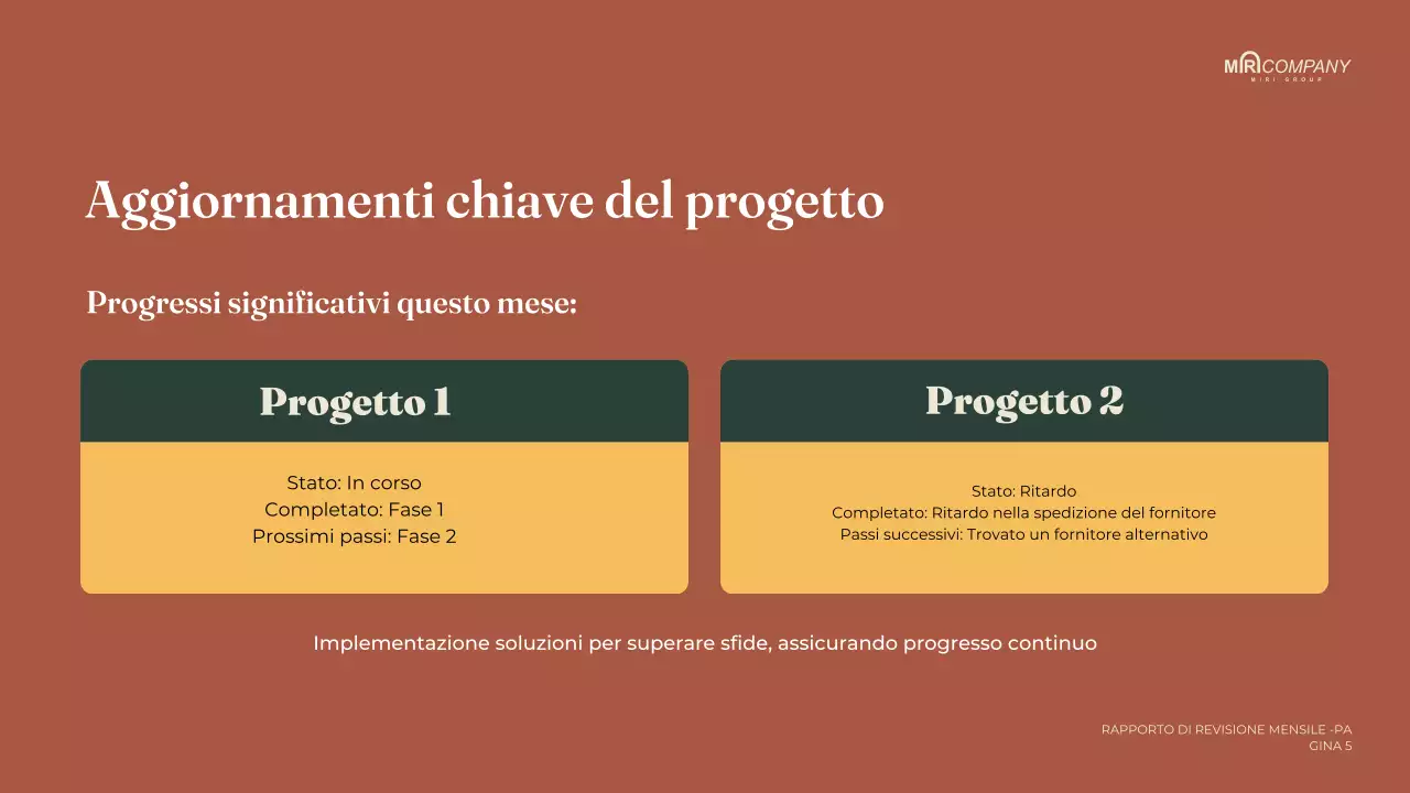 relazione d'affari gialla e moderna