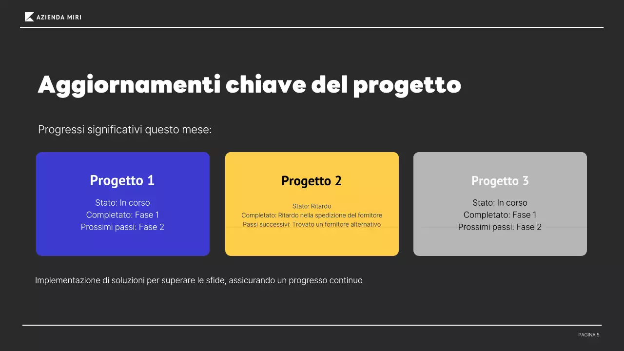 relazione aziendale moderna blu