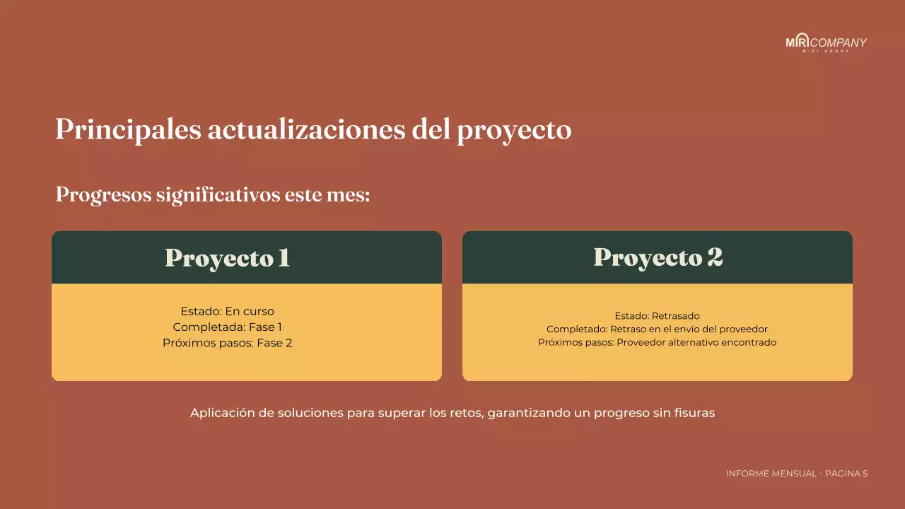 yellow modern business report