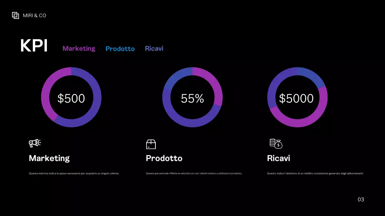 Piano aziendale moderno viola