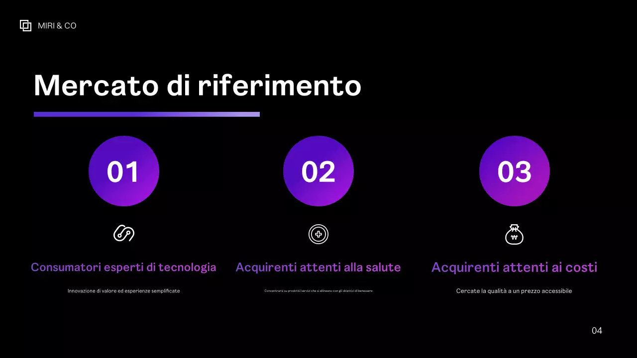 Piano aziendale moderno viola