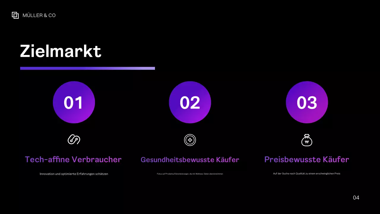 Lila Moderner Businessplan