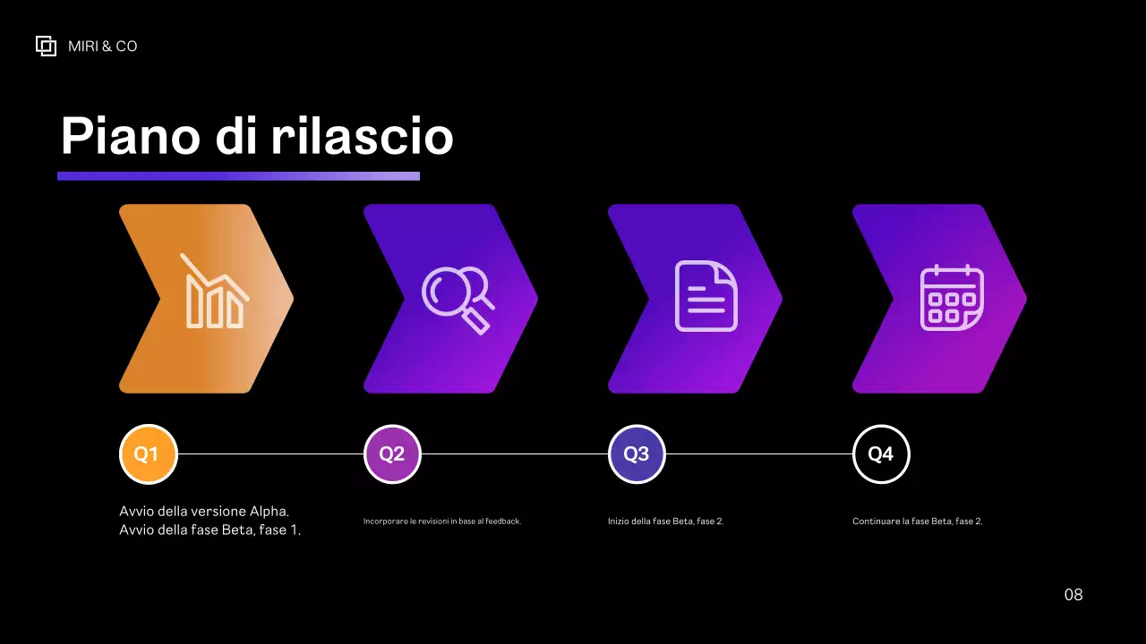 Piano aziendale moderno viola