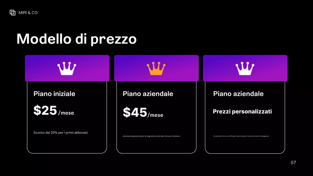 Piano aziendale moderno viola