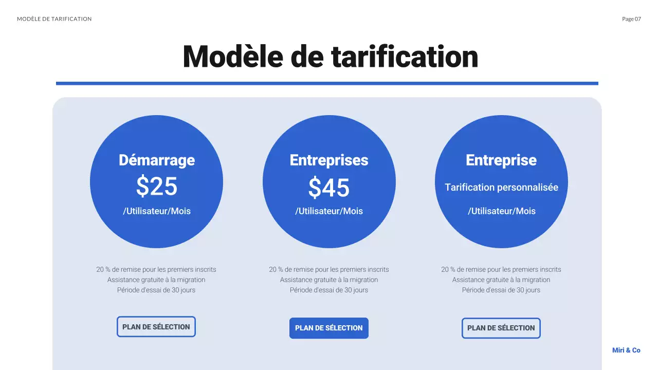 plan d'affaires blue modern