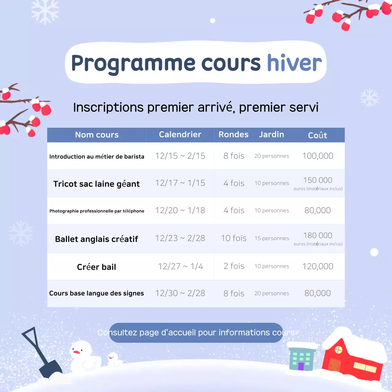 Recrutement pour la pause hivernale Blue Cosy